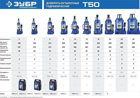 Бутылочный домкрат Зубр 43060-6-K_z01 6т