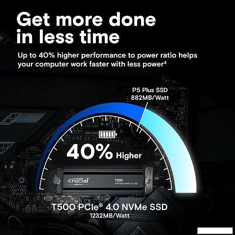 SSD Crucial T500 2TB CT2000T500SSD5