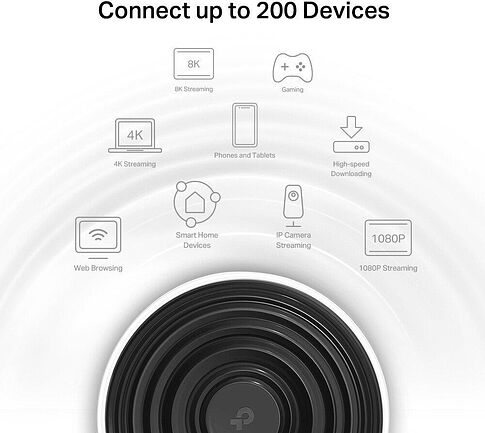 Wi-Fi система TP-Link Deco XE75 (2 шт.)