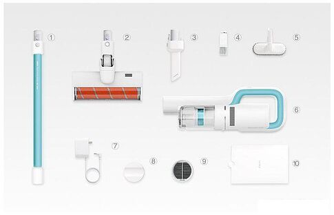 Пылесос Roidmi S1E XCQ17RM