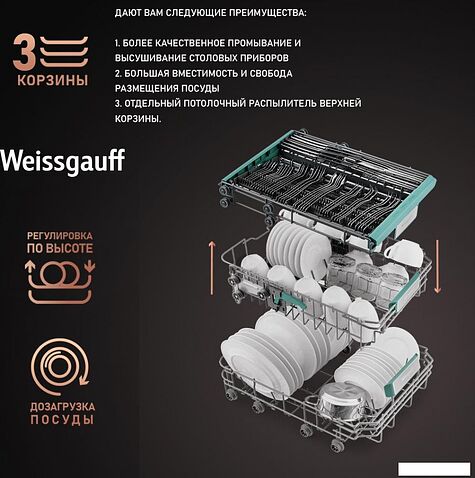 Встраиваемая посудомоечная машина Weissgauff BDW 4533 D Wi-Fi (модификация 2025 года)