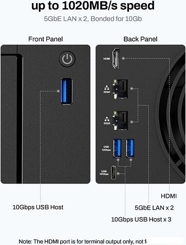 Сетевой накопитель TerraMaster F4-425 Plus N95 + 8GB