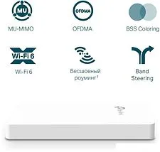 Точка доступа TP-Link EAP615-Wall