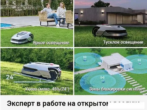 Газонокосилка-робот Dreame Roboticmower A1 (международная версия)