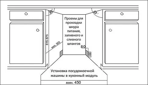 Встраиваемая посудомоечная машина Evelux BD 4095 D