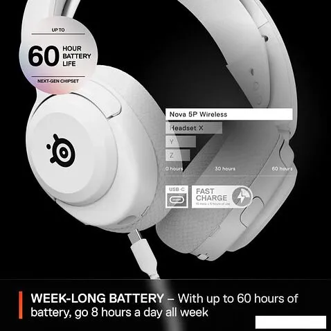 Наушники SteelSeries Arctis Nova 5P Wireless (белый)