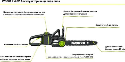 Аккумуляторная пила Worx WD384.9 (без АКБ)