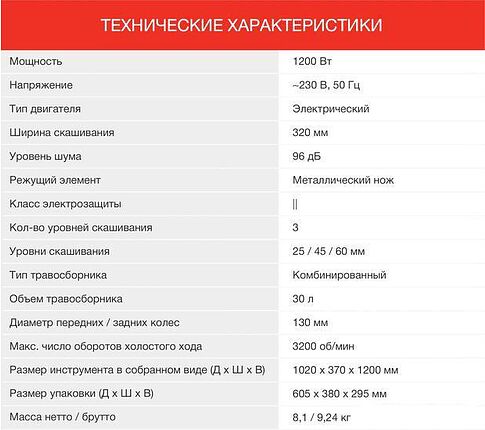 Газонокосилка StarWind ELM-1200