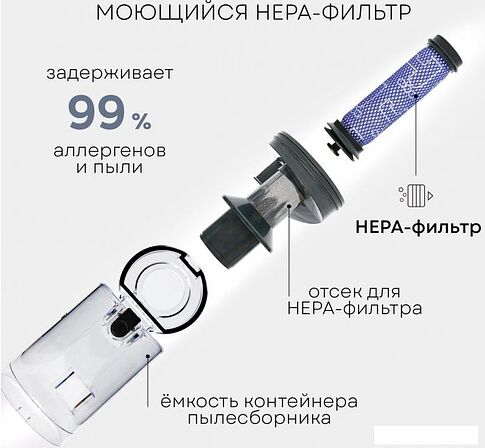 Пылесос Planta PL-VCV101