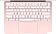 Ноутбук Apple MacBook Neo 13" A18 Pro 2026 MHFH4