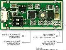 Микрофон Stelberry M-60