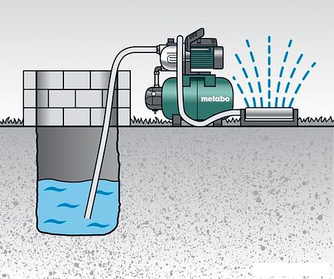 Насос Metabo HWW 4000/25 G (600971000)