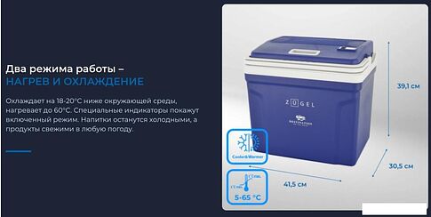 Термоэлектрический автохолодильник ZUGEL ZCR251D 25л (синий)