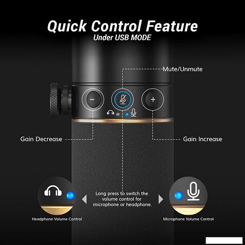 Проводной микрофон Tonor TD510