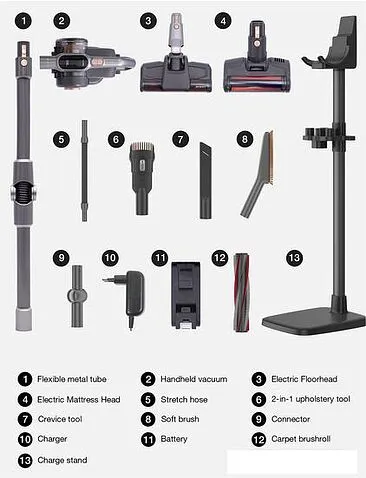 Пылесос Jimmy H10 Pro