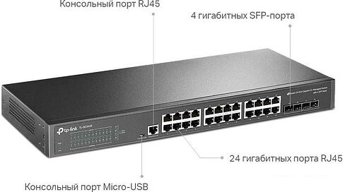 Управляемый коммутатор уровня 2+ TP-Link TL-SG3428 V2