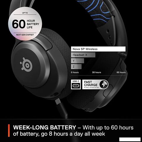Наушники SteelSeries Arctis Nova 5P Wireless