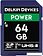 Карта памяти Delkin Devices SDXC Power UHS-II 64GB