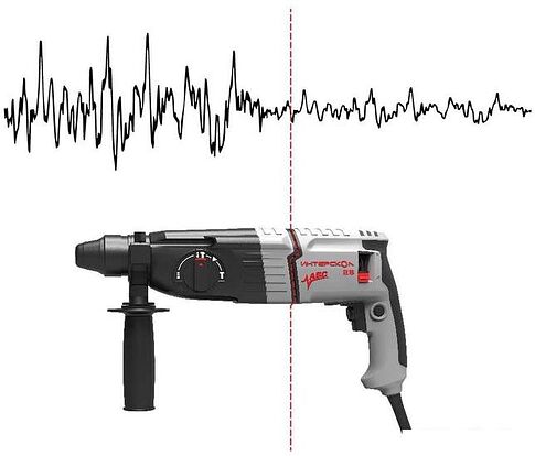 Перфоратор Интерскол П-26/800АВС