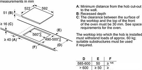 Варочная панель Bosch Serie 4 PWP611BB5E