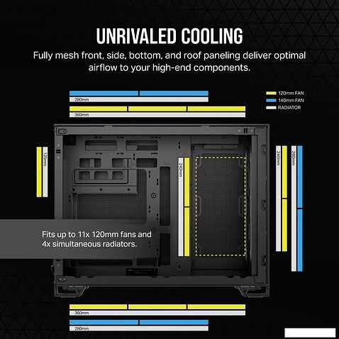 Корпус Corsair 2500D Airflow CC-9011263-WW