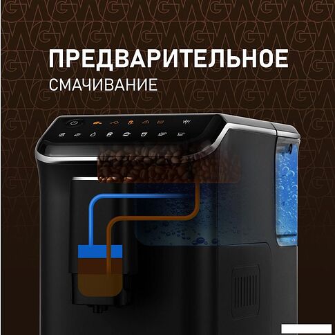 Кофемашина Weissgauff WCM-325 Black Automatic Touch Cappuccino