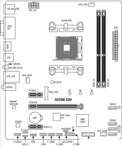 Материнская плата Gigabyte A520M S2H (rev. 1.0)