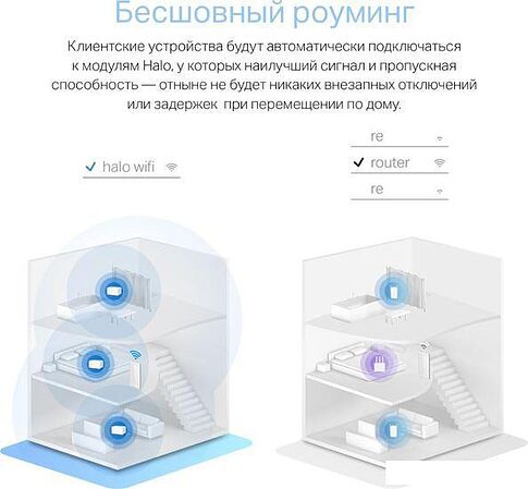 Wi-Fi система Mercusys Halo H70X (3 шт)