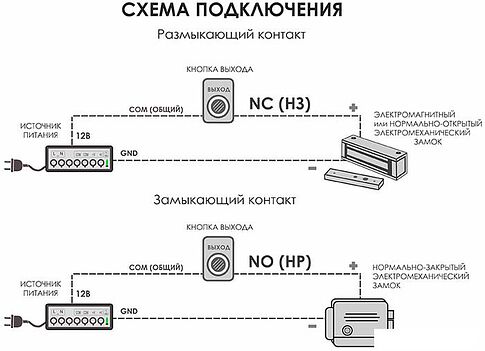 Кнопка выхода Optimus Выход NO V.1 (серебристый)
