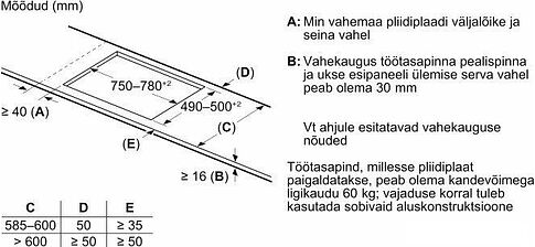 Варочная панель NEFF T58YHW1C0