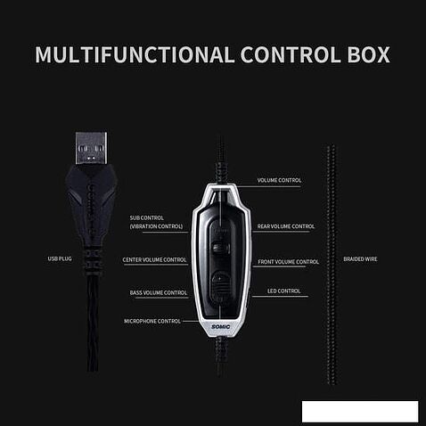 Наушники Somic E95X