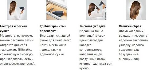 Фен Rowenta CV1851F0