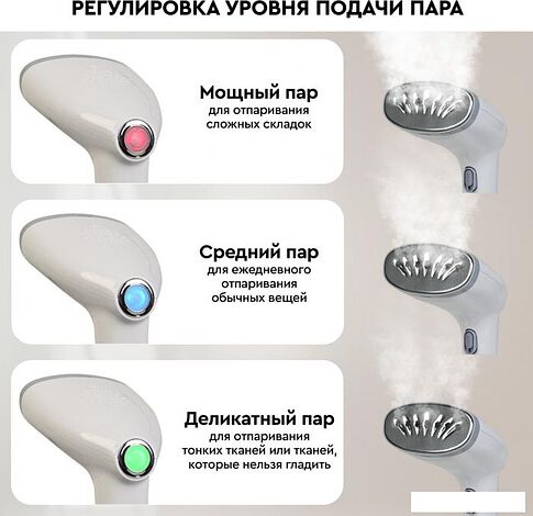 Отпариватель Planta PLS-H01