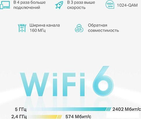 Wi-Fi система TP-Link Deco X50-PoE (3 шт)