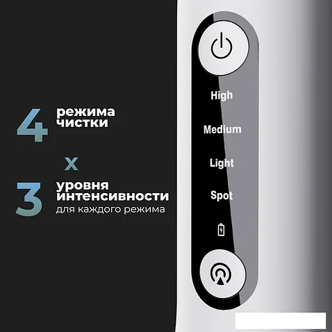 Ирригатор  AENO DI1