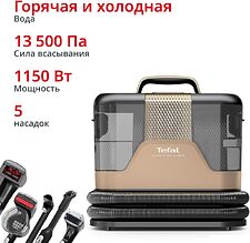 Пылесос Tefal Clean It IZ7021F0