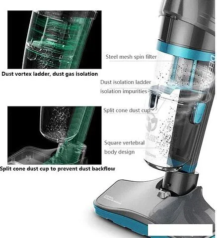 Пылесос Deerma DX900