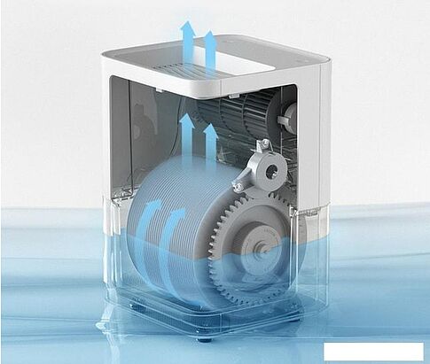 Увлажнитель воздуха SmartMi Evaporative Humidifier CJXJSQ02ZM (китайская версия)