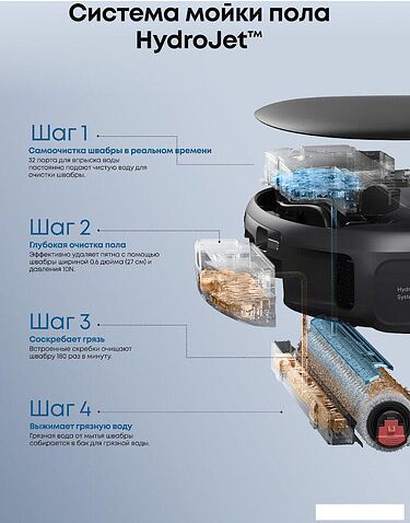 Робот-пылесос Eufy Robot Vacuum Omni C28