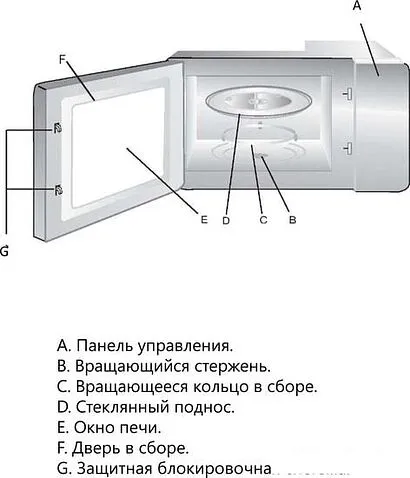 Микроволновая печь Akpo MEA 925 08 SEP01 IV