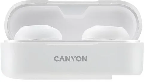 Наушники Canyon CNE-CBTHS1W