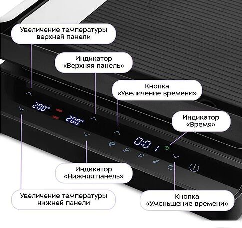 Электрогриль Kitfort KT-4615