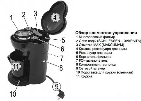 Капельная кофеварка Clatronic KA 3356