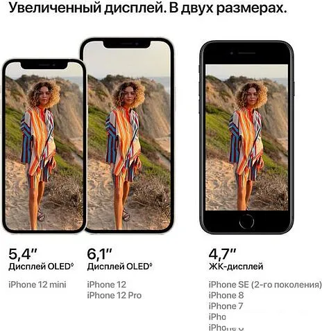Смартфон Apple iPhone 12 64GB Воcстановленный by Breezy, грейд B (черный)