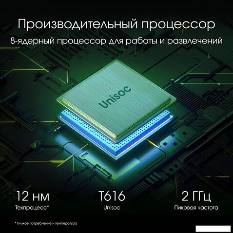 Планшет Digma Pro Pulse 4G 8GB/256GB (темно-зеленый)
