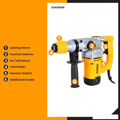 Перфоратор Ingco RH10506