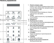 Микроволновая печь BQ MWO-20004ST/W Микроволновая печь BQ MWO-20004ST/W
