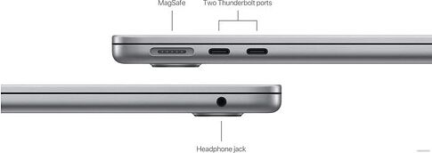 Ноутбук Apple Macbook Air 13" M3 2024 Z1B6001SE