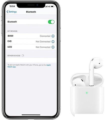 Наушники Borofone BW89