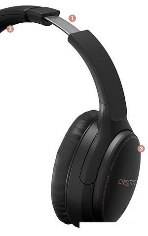 Наушники Creative Zen Hybrid (черный)